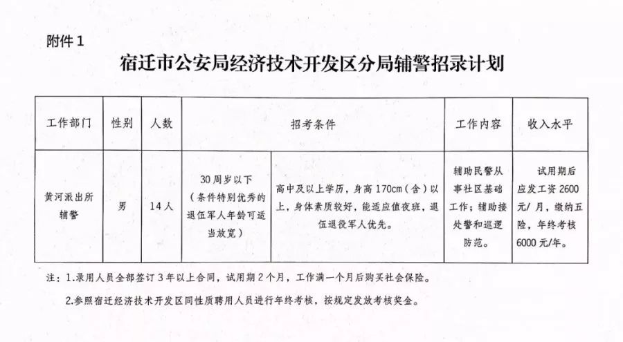 牡丹区公安局最新招聘信息全面解析