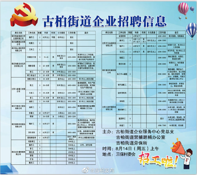 林和街道最新招聘信息全面解析